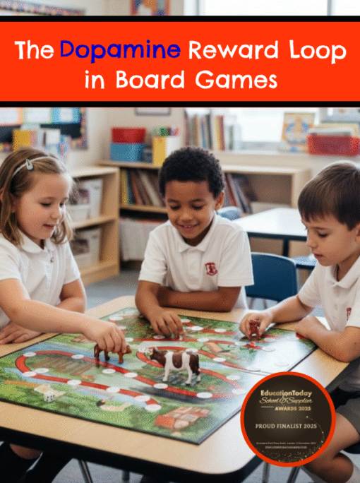 The Mechanism of the Dopamine Reward Loop in our board games - Spike's ...